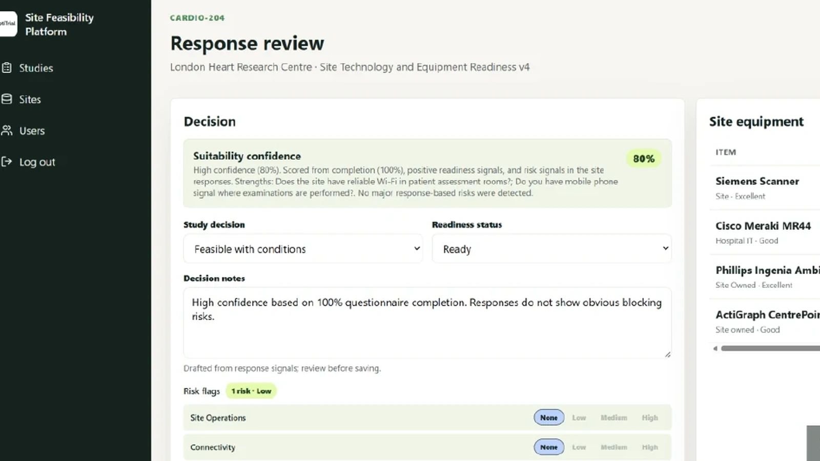 OptiSite site feasibility platform response review showing suitability confidence and risk flags